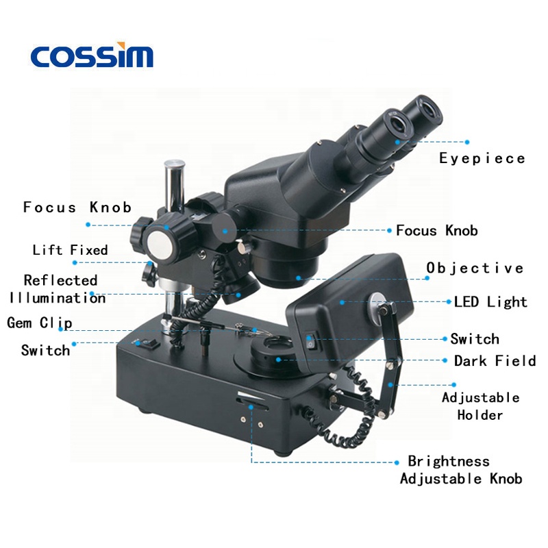 VGM400 10X~160X Gem Binocular  - Jewelry & Watches Sp Z Oo Ul Frezerów 3 recensie en prijs
