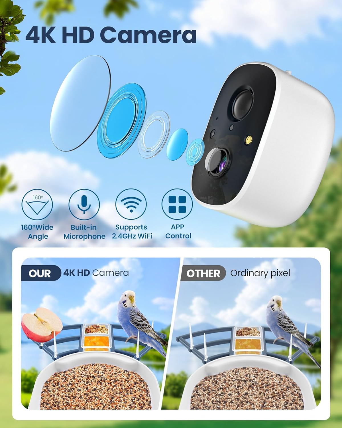 Smart Bird Feeder with Camera, - Watches & Jewelry Tsukiu recensie en prijs